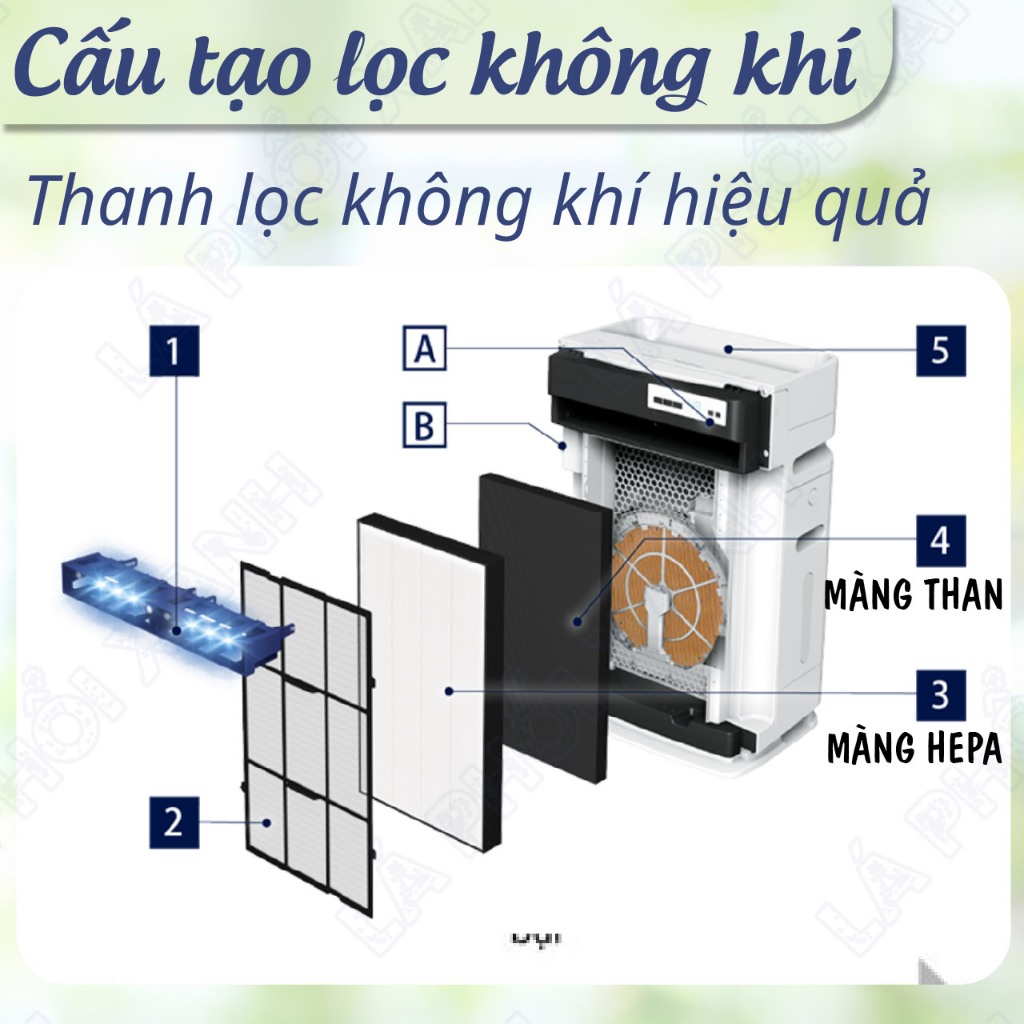 Màng lọc không khí tương thích máy Daikin MCK70 ACK70 TCK70 - Màng lọc hepa - Tấm lọc không khí - Bù ẩm - Ảnh 8
