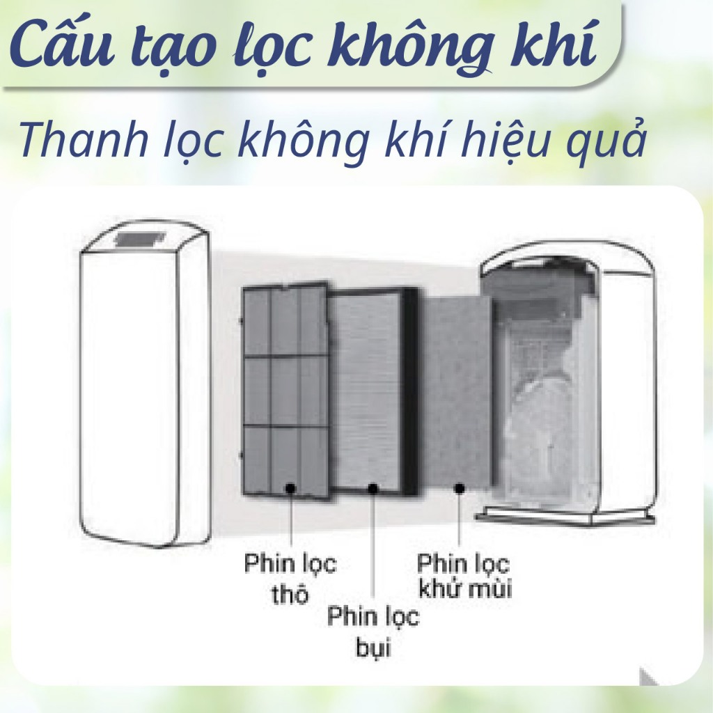 Màng lọc không khí tương thích cho Daikin MCK55 TCK55 ACK55 MCK40 ACK40 - Màng lọc Hepa - Tấm lọc không khí - Ảnh 7