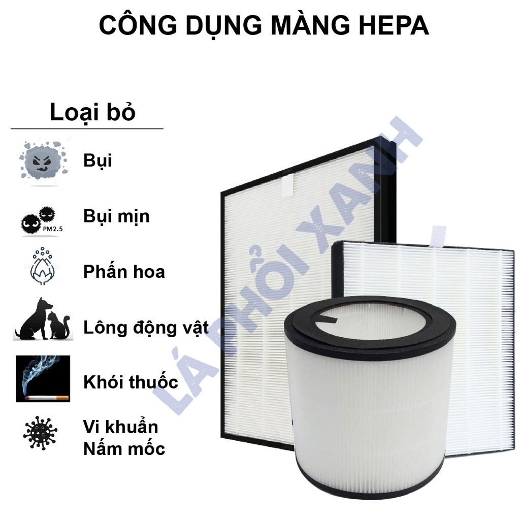 Bộ lọc LAPHOIXANH dùng cho máy lọc không khí ac0650 ac0820 ac0850 ac1212 ac1215 ac1715 ac2729 ac2882 - Ảnh 7