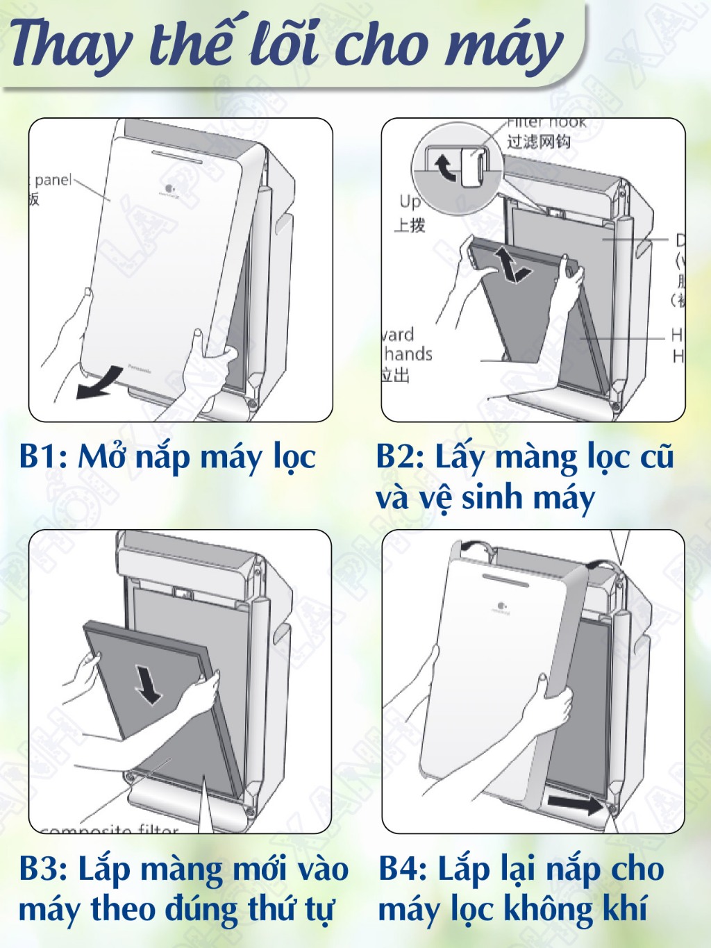 Màng lọc tương thích máy Panasonic F-PXF55A, F-PXH55A, F-PXM55A - Lõi lọc không khí - Tấm lọc không khí chất lượng - Ảnh 8