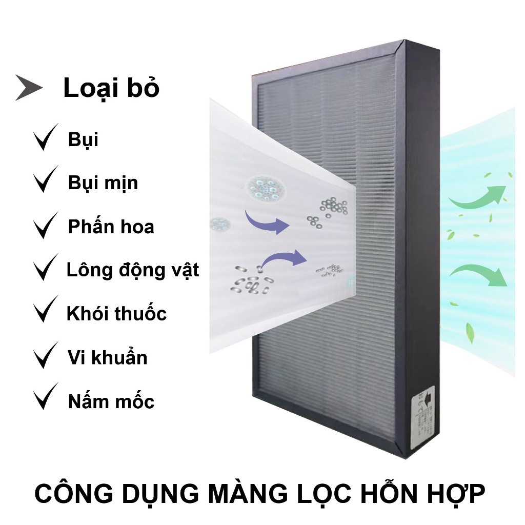 Màng lọc tương thích máy Panasonic F-VXL40 F-VX40 F-VXK40 F-VXM40 - F-VR401 - Màng lọc Hepa - Ảnh 3