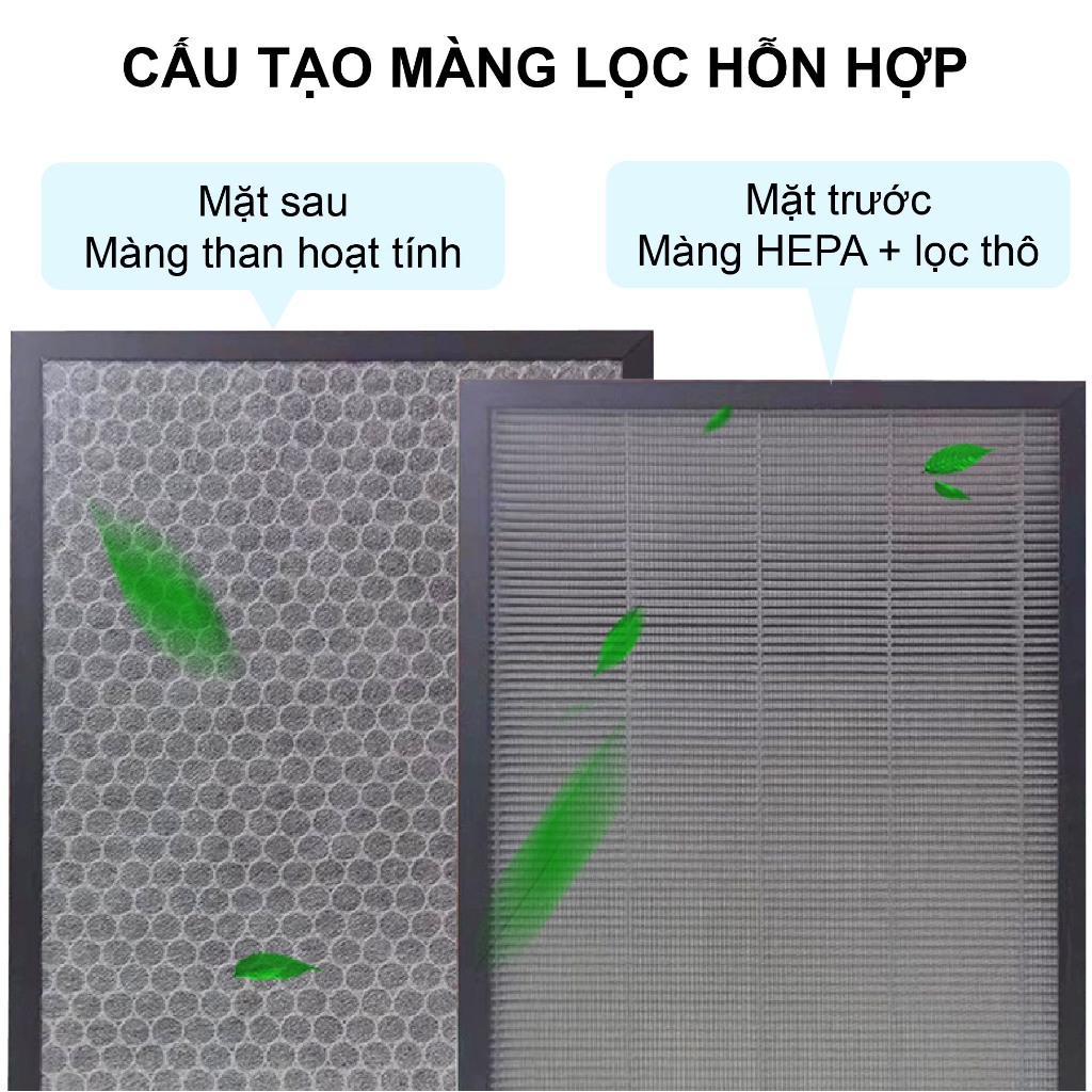 Màng lọc tương thích máy Panasonic F-VXL40 F-VX40 F-VXK40 F-VXM40 - F-VR401 - Màng lọc Hepa - Ảnh 5