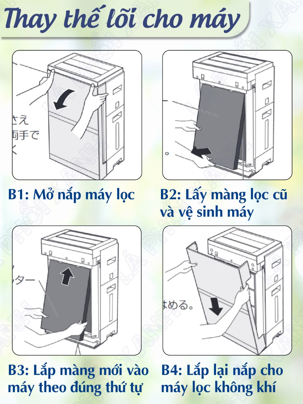 Màng lọc tương thích máy Panasonic F-VC70XT F-VXT70 F-VXU70 F-VC70XU F-VXV70 F-VXW70 F-VXT90 F-VXU90 F-VXV90 F-VC90XT - Ảnh 8