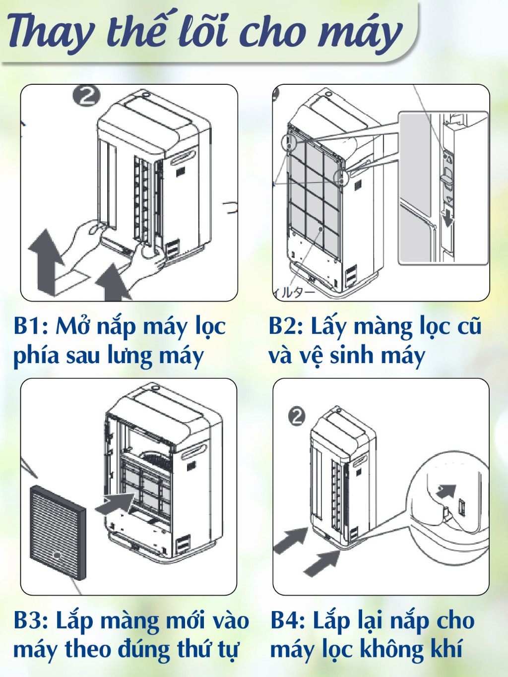 Màng lọc tương thích máy HITACHI EP-LVG90 | EP-MVG90 | EP-NVG90 | EP-KVG900 | EP-A9000 | EP-L110E | EP-NVG110 EP-BKG900 - Ảnh 7