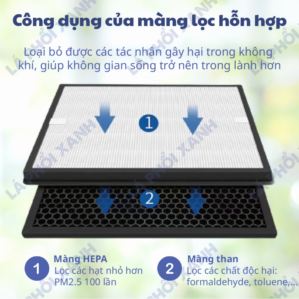 Màng lọc tương thích máy SUNHOUSE SHD-15AP9715, Màng lọc hỗn hợp lọc bụi, khử mùi cho máy lọc SHD-15AP9715 - Ảnh 5