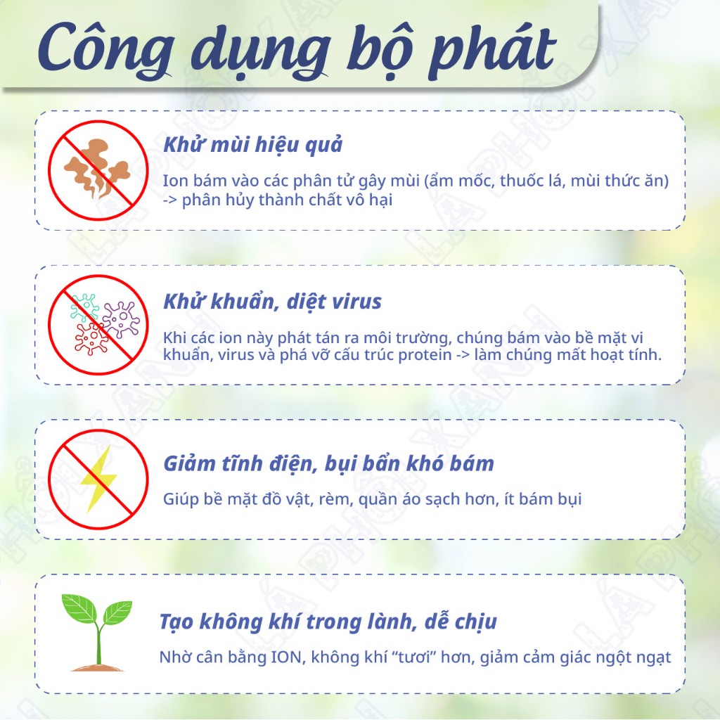 Bộ phát thay thế ION PLASMACLUSTER 25000 IZ-C90M, IZ-C75S cho máy lọc không khí, Bộ phát ION âm dương khử khuẩn - Ảnh 5