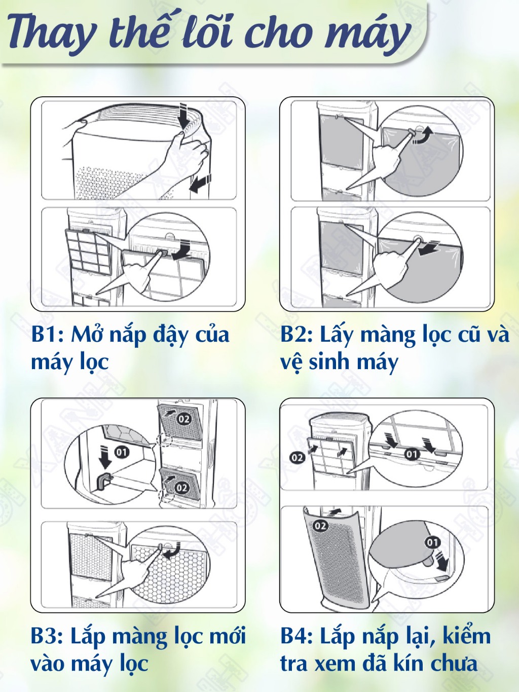 Màng lọc tương thích máy Samsung AX90R7080WD - Bộ lọc không khí CXF-C100 chất lượng cho máy lọc - Ảnh 8