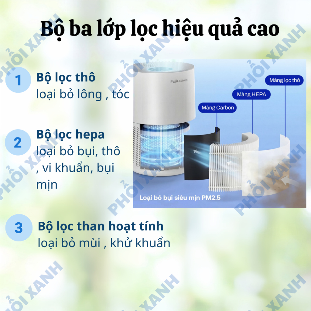 Lõi lọc không khí tương thích cho máy Fujihome AP5-Compact - Lõi lọc thay thế cho máy Fujihome - Ảnh 2