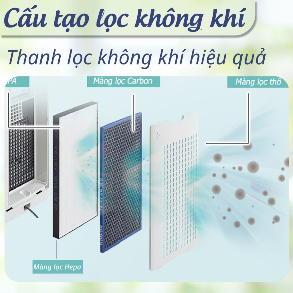 Màng lọc tương thích máy Sharp KI-EX100 KI-FX100 KI-GX100 KI-HP100 KI-JP100 KI-LP100 KI-NP100 KI-PX100 KI-WF100 - Ảnh 5