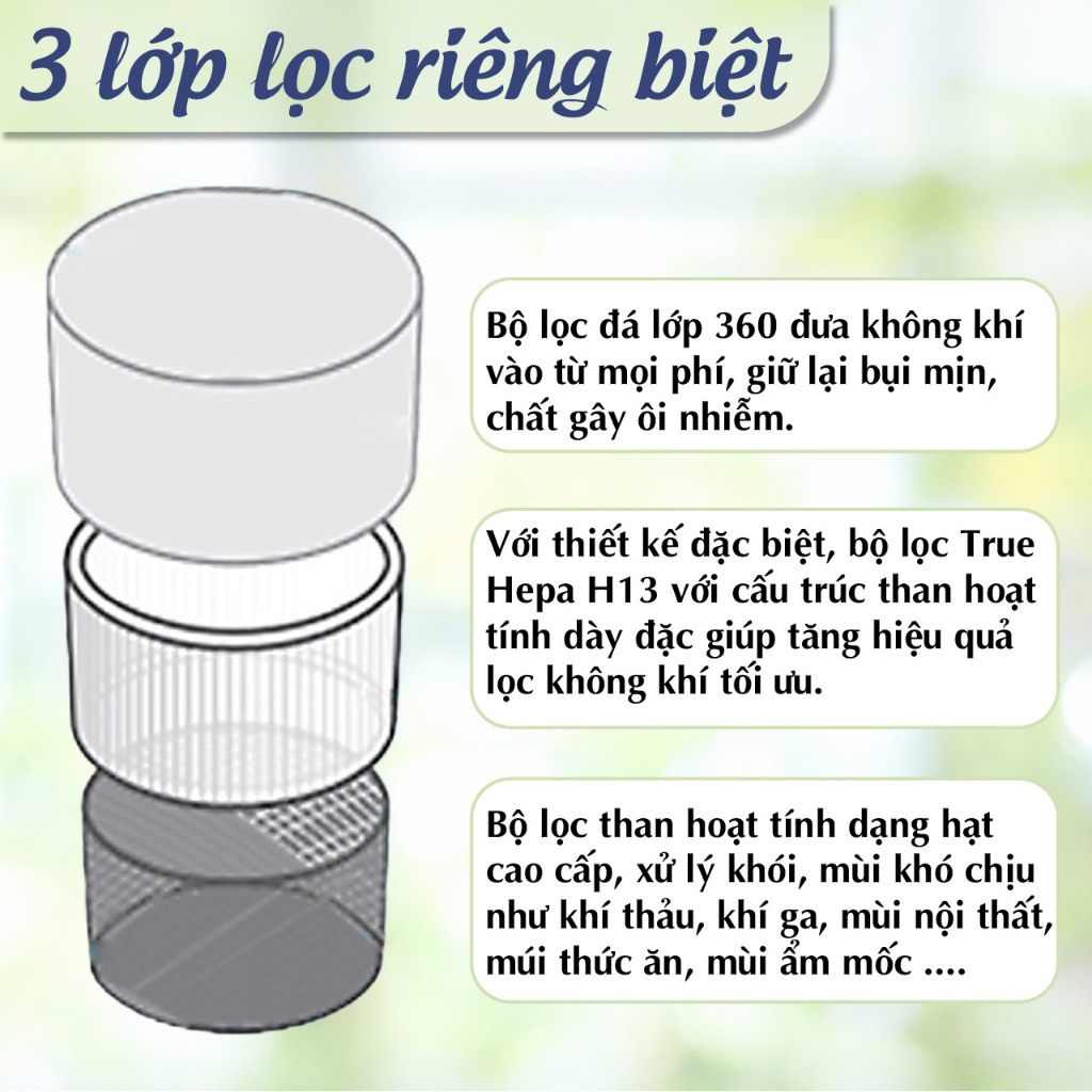 Lõi lọc tương thích máy uvgreen KA-350 Light , KA-350 Pro KA350 Standard, Lõi lọc không khí KA350-FT - Ảnh 6