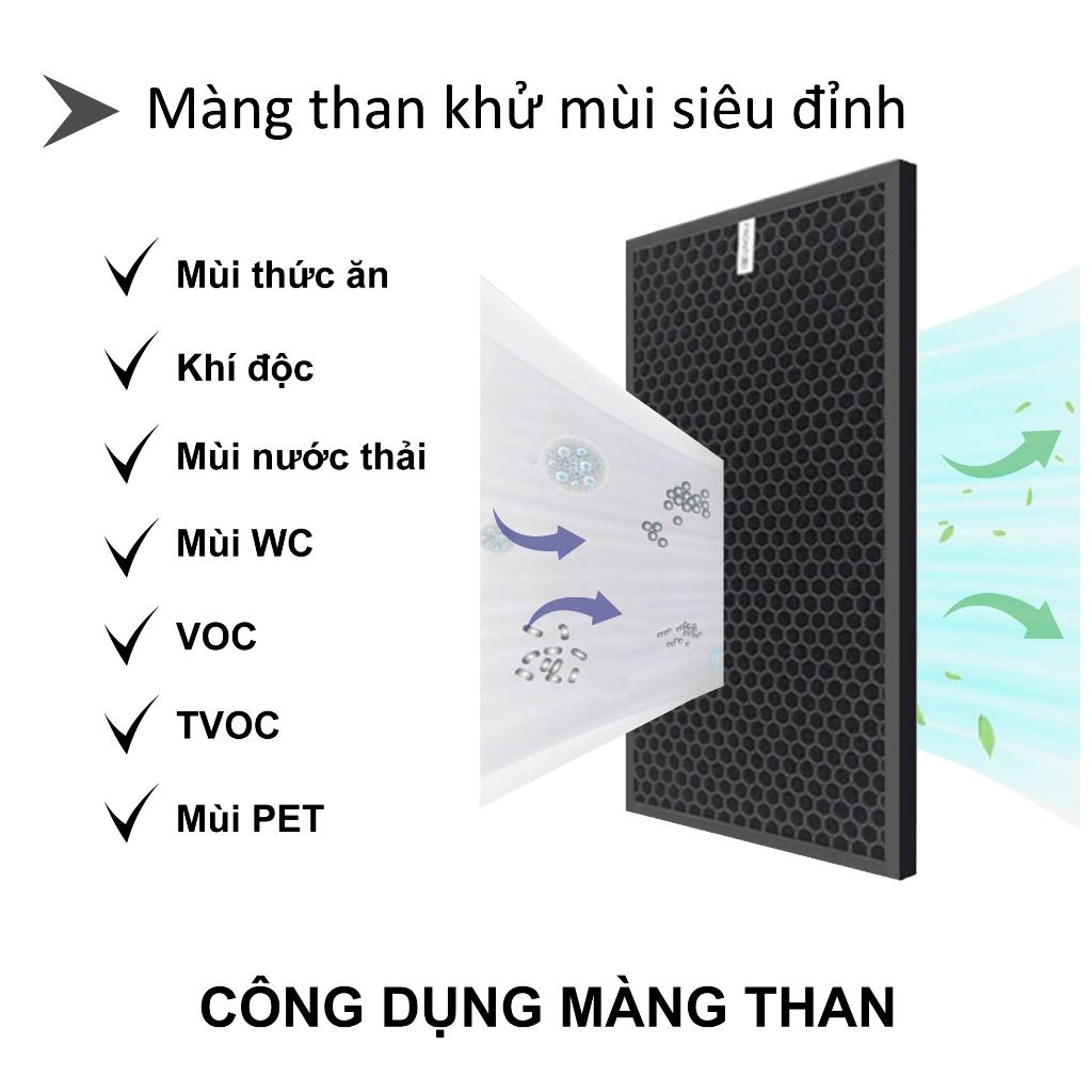 Màng lọc tương thích cho máy sharp FP-J60E-W FP-J80EV-H, Màng lọc hepa - Tấm lọc không khí - Ảnh 6