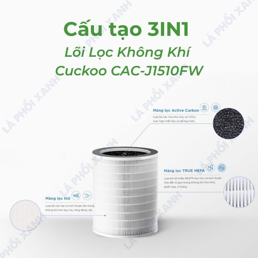 Lõi Lọc Không Khí tương thích máy lọc CUCKOO CAC-J1510FW, Lõi Lọc Đa Năng 3IN1 Loại Bỏ Bụi Mịn, Chất Gây Dị Ứng - Ảnh 4
