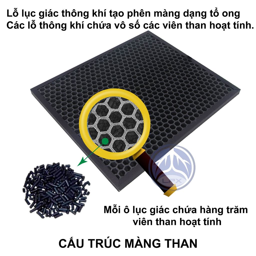 Màng lọc tương thích cho máy sharp FP-J60E-W FP-J80EV-H, Màng lọc hepa - Tấm lọc không khí - Ảnh 7