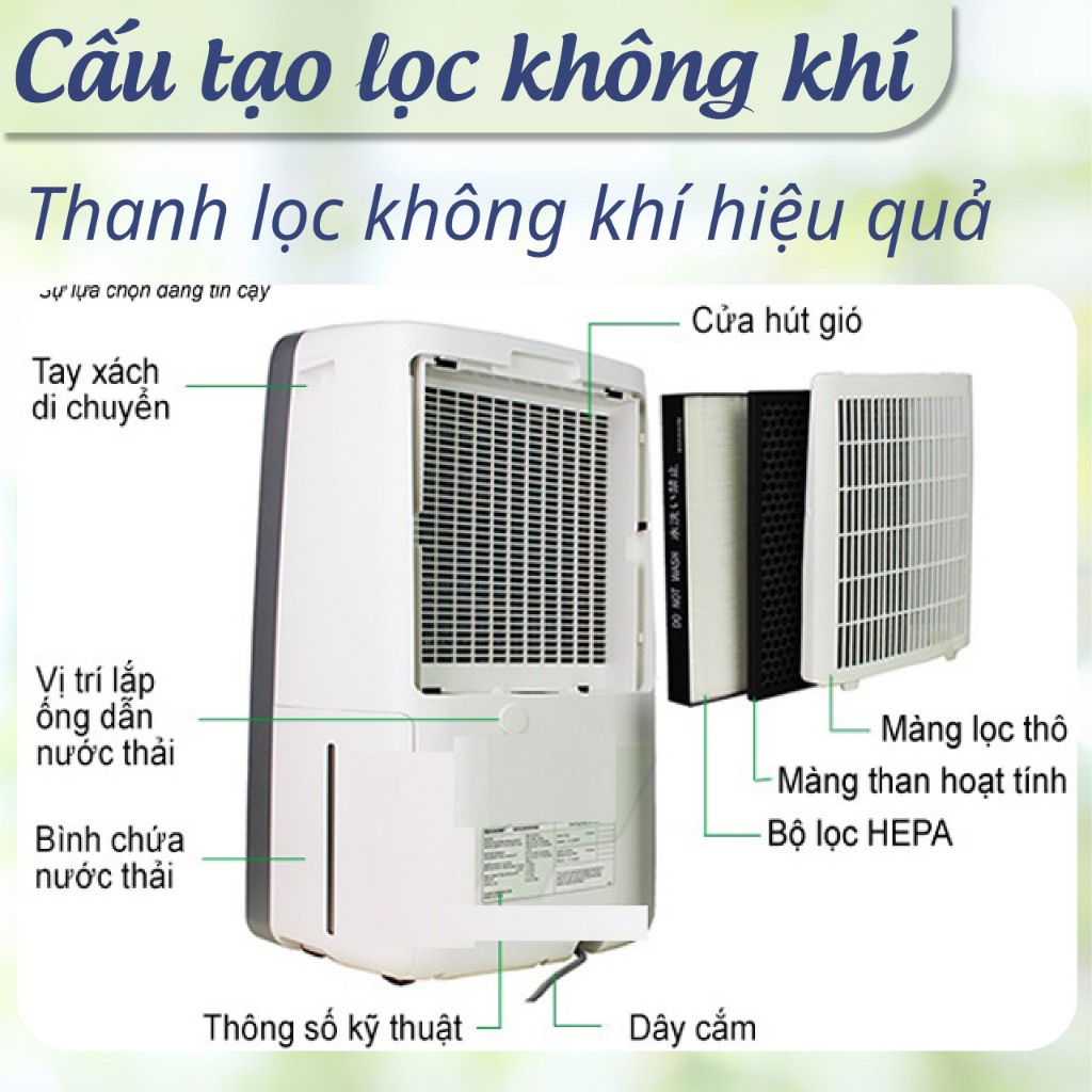 Màng lọc tương thích cho Sharp DW-J27FV - Phụ kiện màng lọc bụi, màng than hoạt tính thay thế cho máy lọc không khí - Ảnh 5