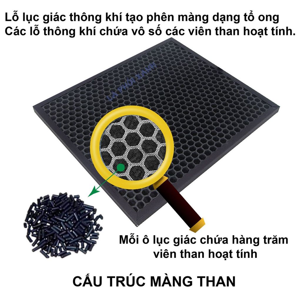 Màng lọc không khí tương thích cho máy Sharp KC-W45 Y45 Z45 45Y2 450Y3 W45Y - Màng lọc không khí chất lượng cao - Ảnh 6