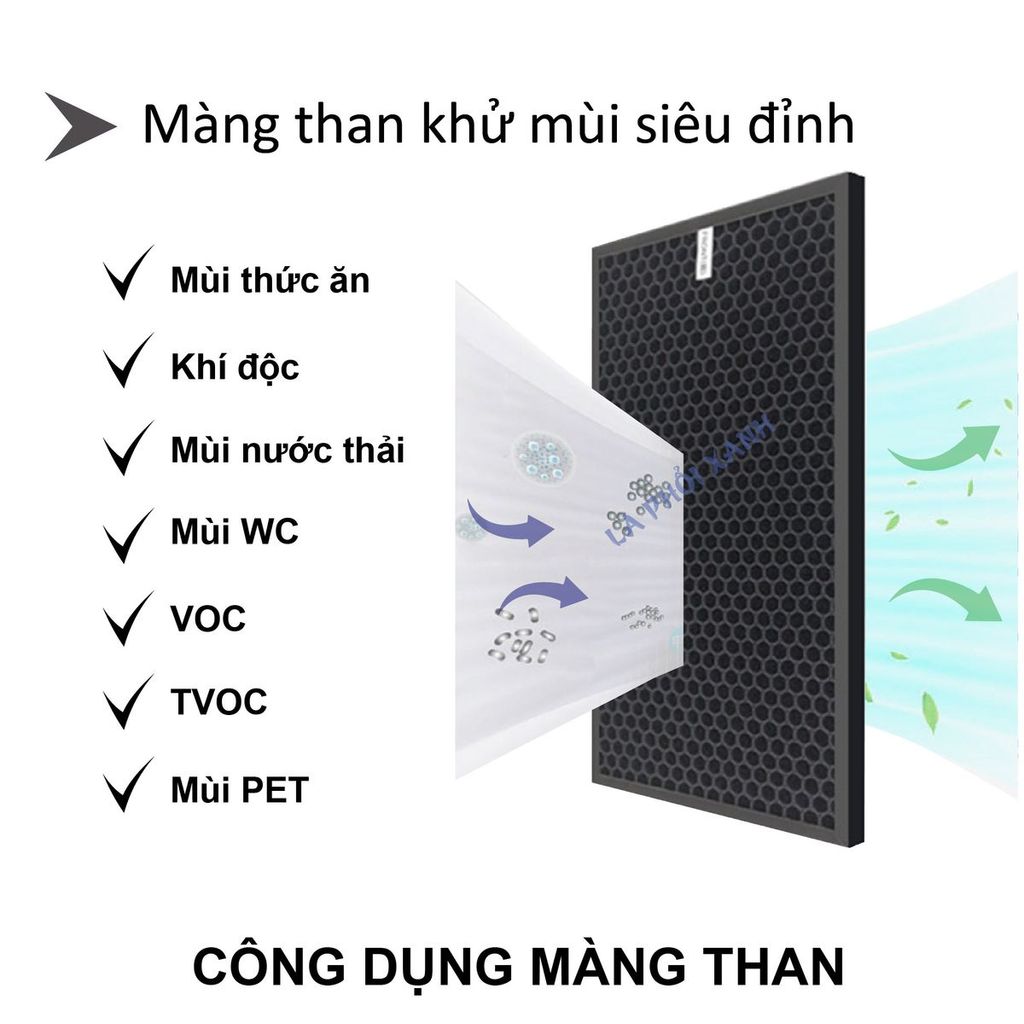 Màng lọc không khí tương thích cho máy Sharp KC-W45 Y45 Z45 45Y2 450Y3 W45Y - Màng lọc không khí chất lượng cao - Ảnh 7