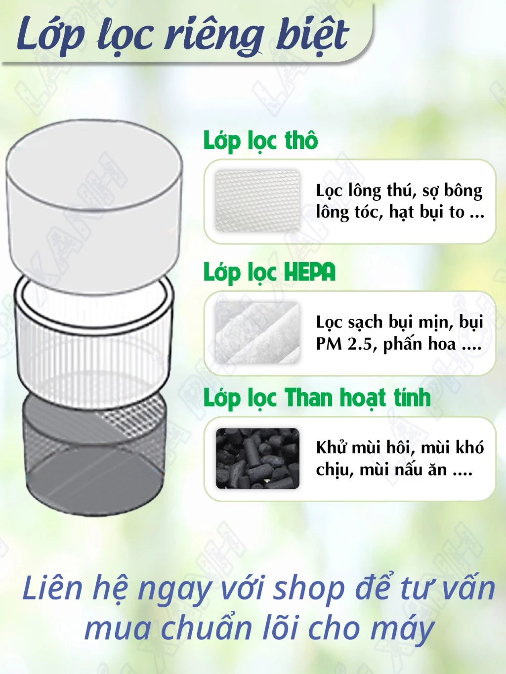 Lõi lọc tương thích máy LG PuriCare Aero Furniture, AS20GPWU0, AS20GPRU0, AS20GPBK0-Lõi lọc không khí thay thế AERO Seri - Ảnh 6