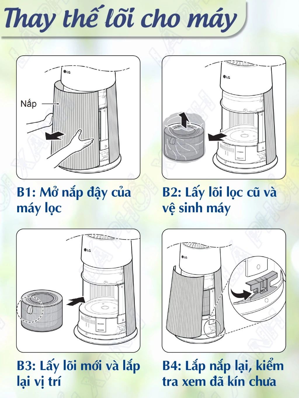 Lõi lọc tương thích máy LG PuriCare Aero Furniture, AS20GPWU0, AS20GPRU0, AS20GPBK0-Lõi lọc không khí thay thế AERO Seri - Ảnh 8