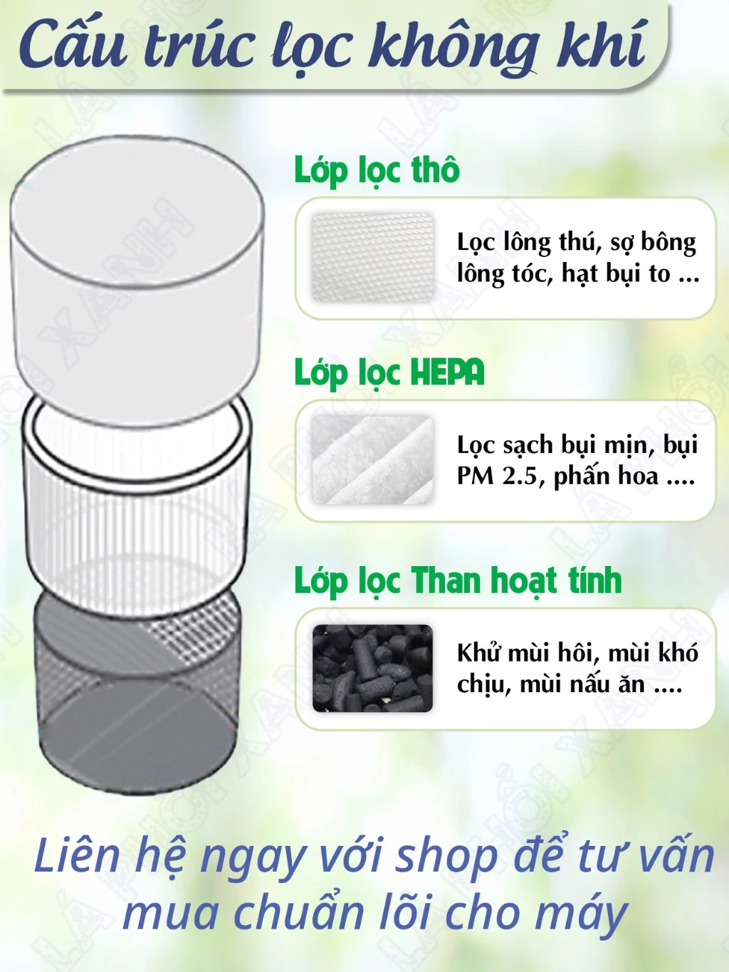 Lõi lọc tương thích cho quạt không cánh HP06 HP09 HP10 - Màng lọc không khí chất lượng cho quạt HP06 HP09 HP10 - Ảnh 5