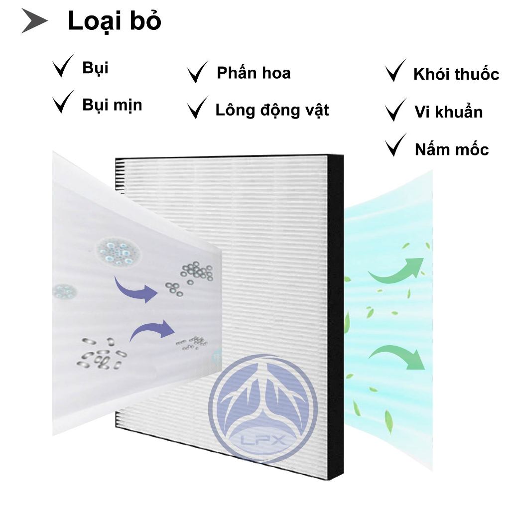 Màng lọc không khí cho máy KC-F30EV KC-30T5 KC-30T6 KC-30T7 màng lọc bui màng than bù ẩm - Ảnh 2