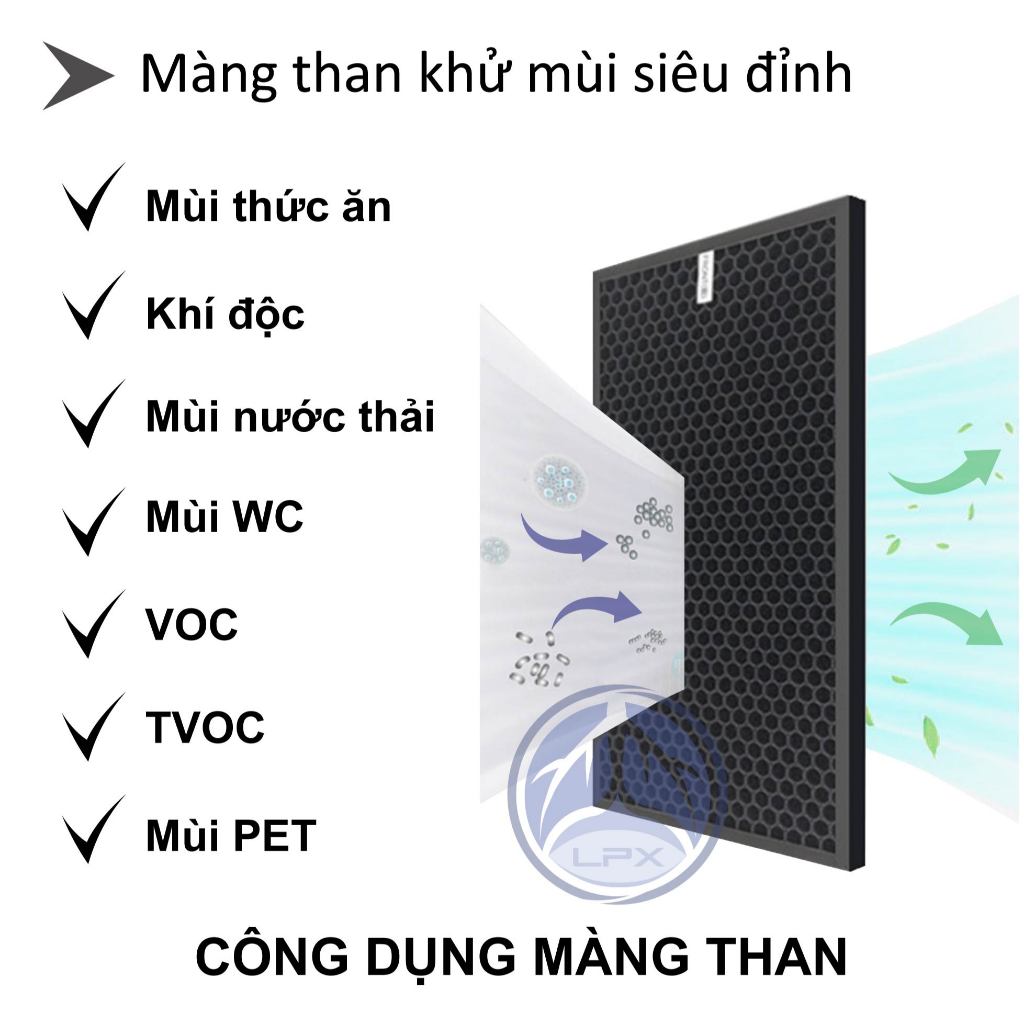 Màng lọc không khí cho máy KC-F30EV KC-30T5 KC-30T6 KC-30T7 màng lọc bui màng than bù ẩm - Ảnh 4