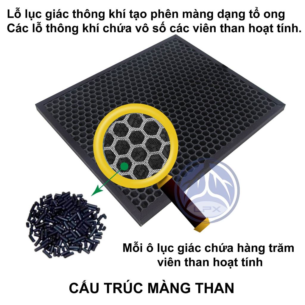Màng lọc không khí cho máy KC-F30EV KC-30T5 KC-30T6 KC-30T7 màng lọc bui màng than bù ẩm - Ảnh 5